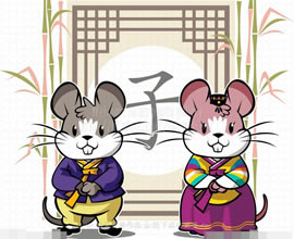 属鼠的今年多大?