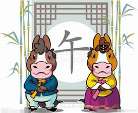 属马的今年多大?