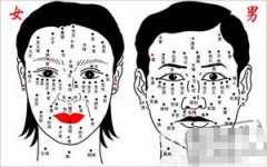 <b>“淫荡痣”全解</b>