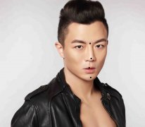 痣相图解:哪些痣是开运吉祥痣