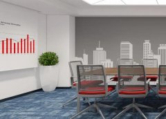 如何悬挂公司的风水画